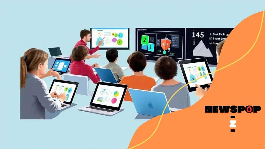 Tools that enable collaboration