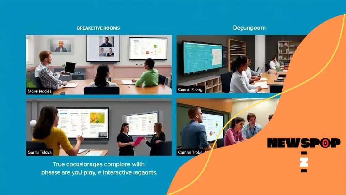 Strategies for effective student interaction