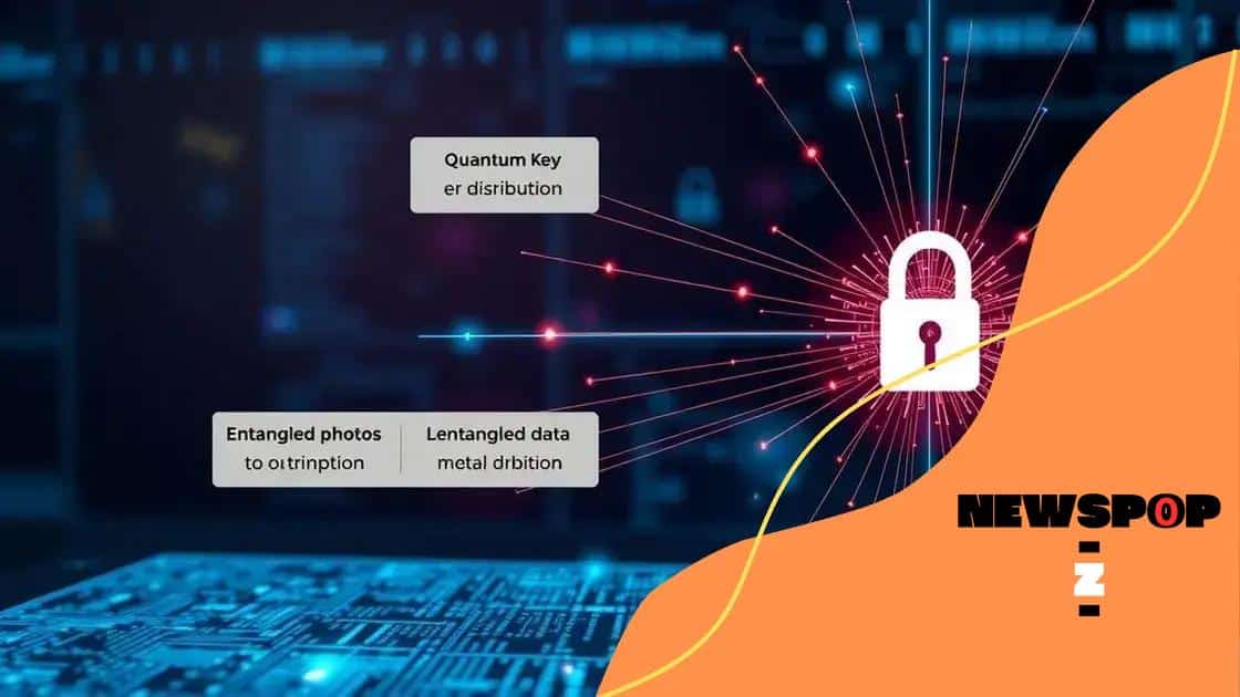 Recent breakthroughs in quantum encryption