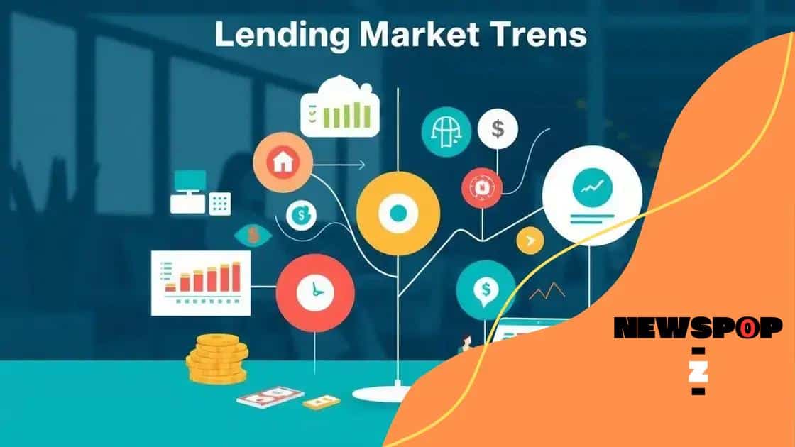 Current trends in the lending market