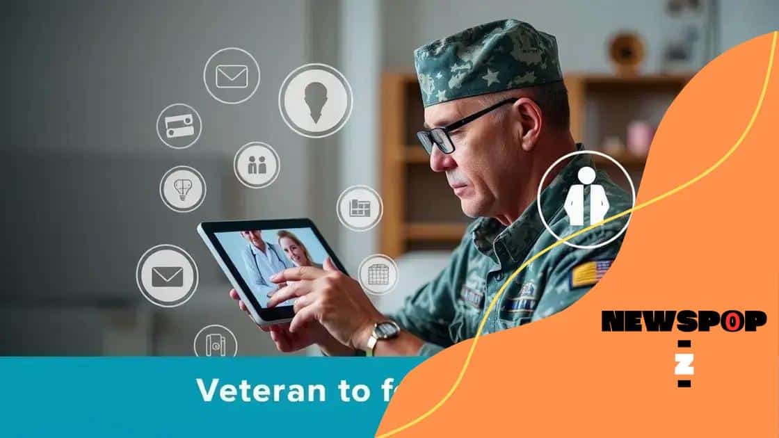 How technology is transforming veterans’ support